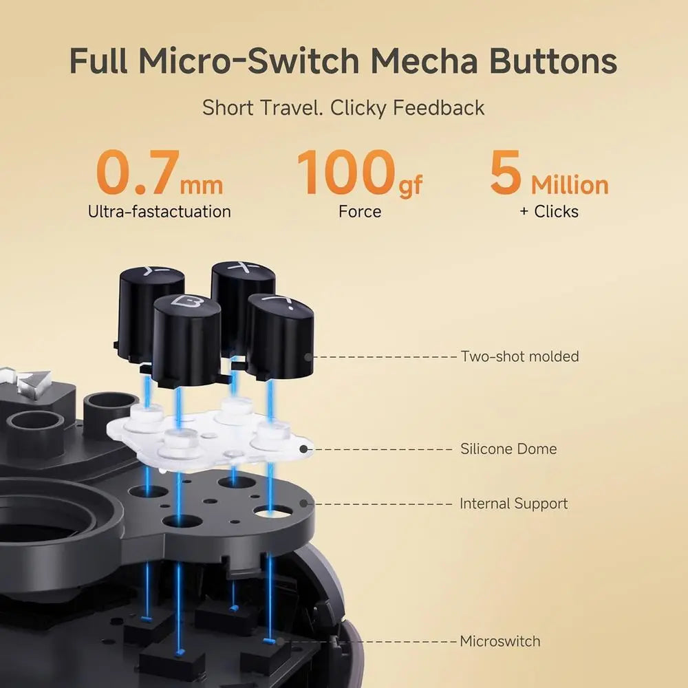Wireless Controller with HD Rumble, Zero Drift Joystick, Charging Dock, Turbo & Programmable Buttons for Gaming Consoles